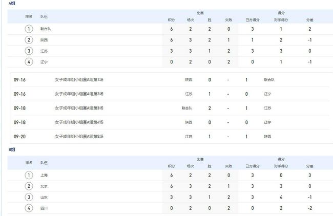 成人国产精品一区二区免费看